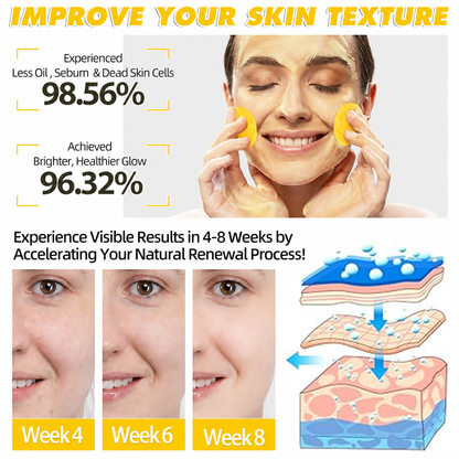 Prionne Turmeric Kojic Glow Pads