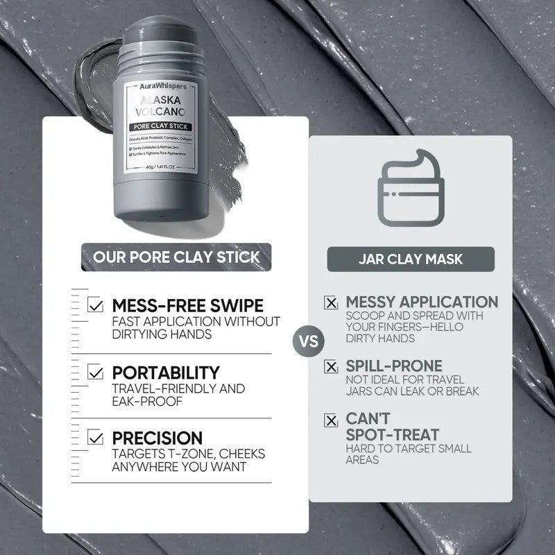 AuraWhispers Deep Pore Clay Mask