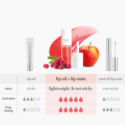 Last Day Buy 1 Get 1 Free Aurawhispers Apple Lip Oil Lip Stain｜Transfer-Proof Hydrating Plump Glossy Lip Tint, 7 Colors