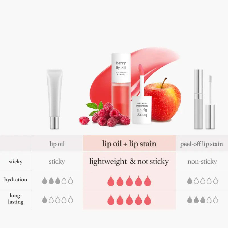 Last Day Buy 1 Get 1 Free Aurawhispers Apple Lip Oil Lip Stain｜Transfer-Proof Hydrating Plump Glossy Lip Tint, 7 Colors