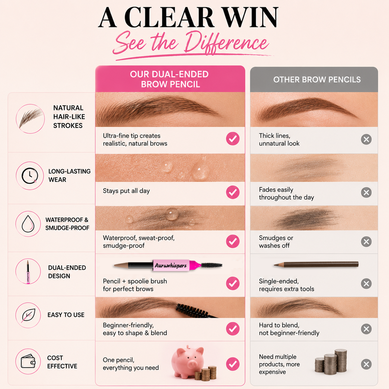 Aurawhispers FluffStay Brow Cream-Powder Pen